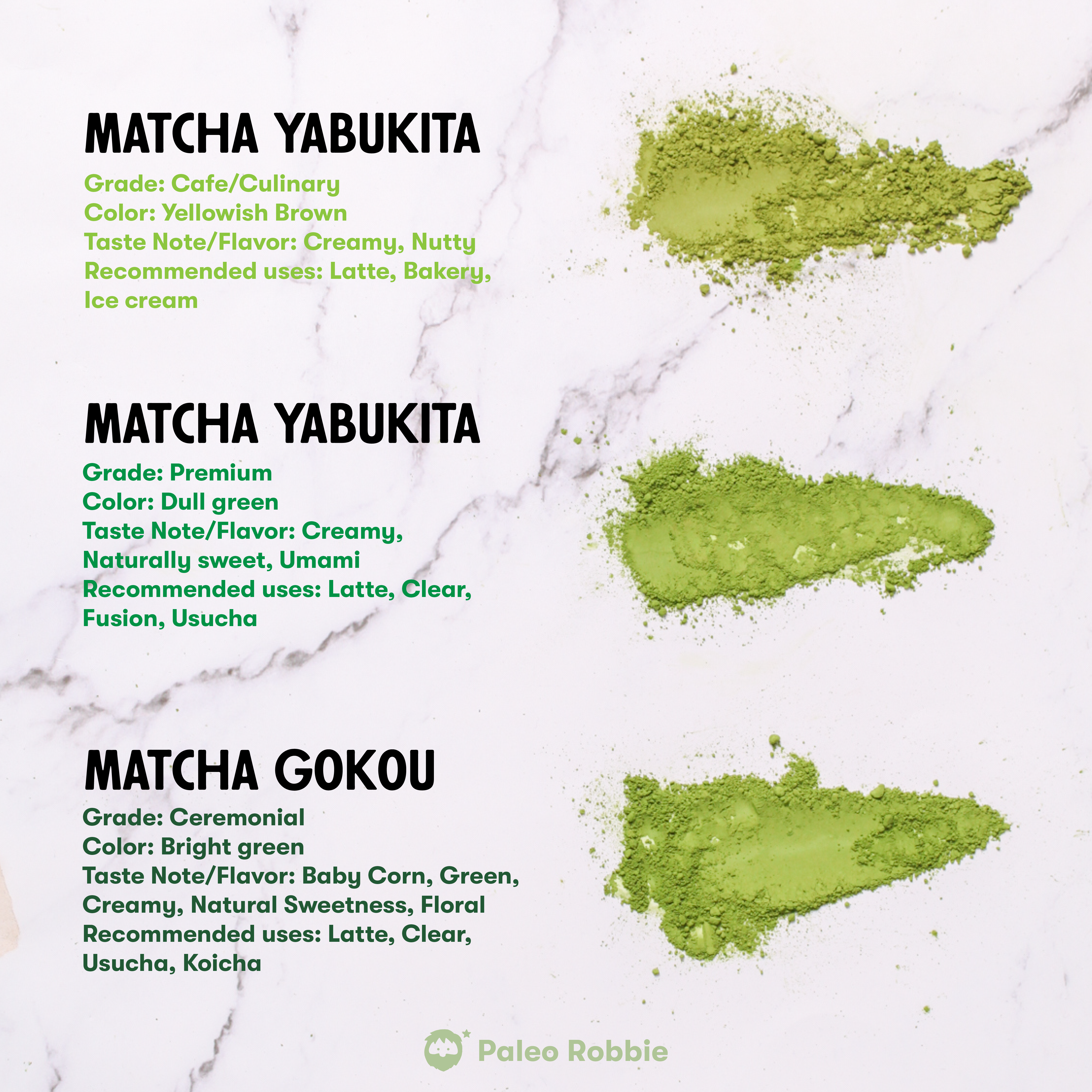 Organic "Café" Grade Matcha Yabukita